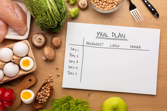 Which Diet Plan is The Best